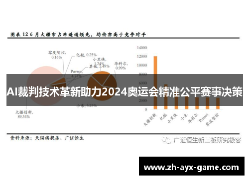 AI裁判技术革新助力2024奥运会精准公平赛事决策 AI裁判技术革新助力2024奥运会精准公平赛事决策